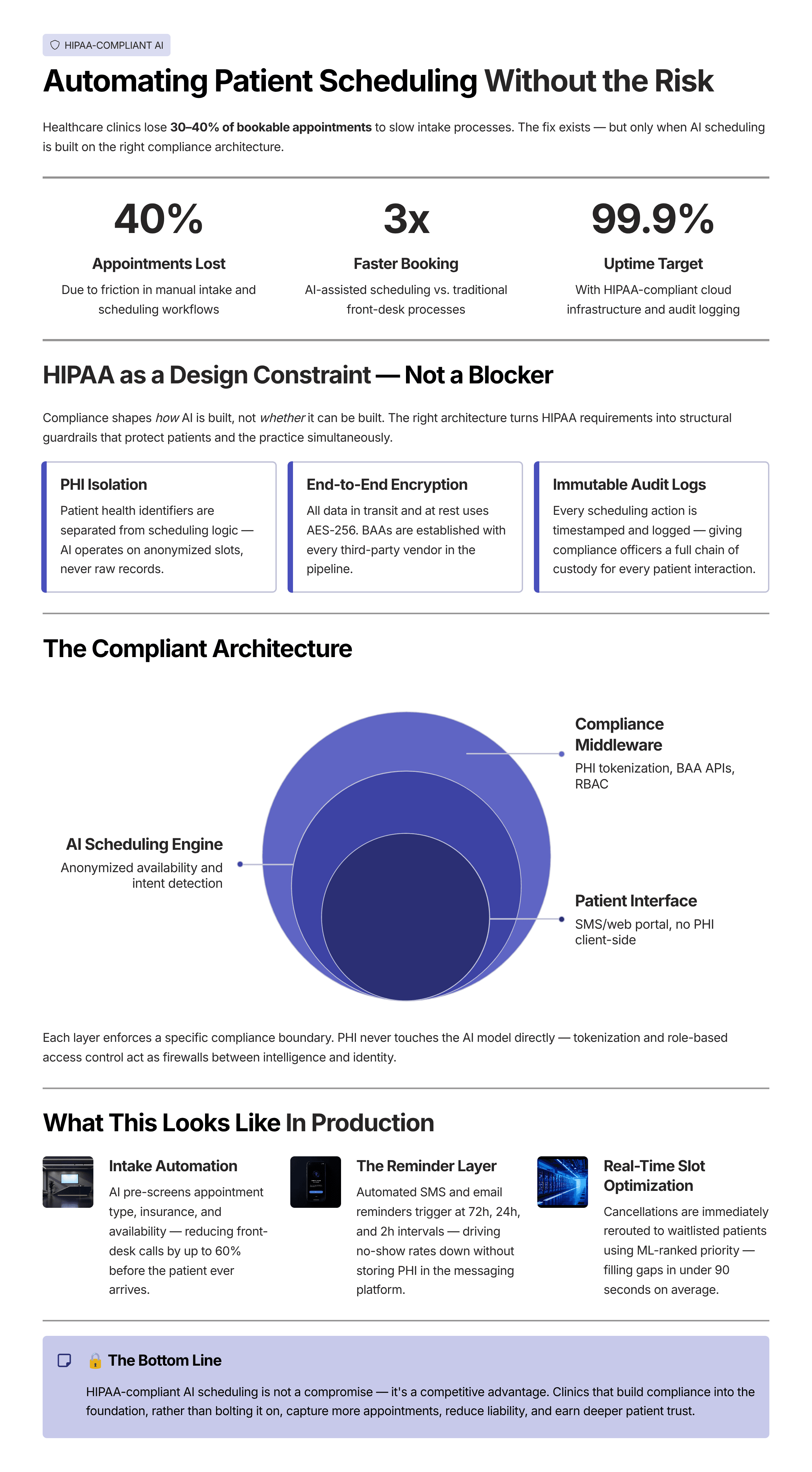 Infographic: HIPAA-Compliant AI for Healthcare: Automating Patient Scheduling Without the Risk